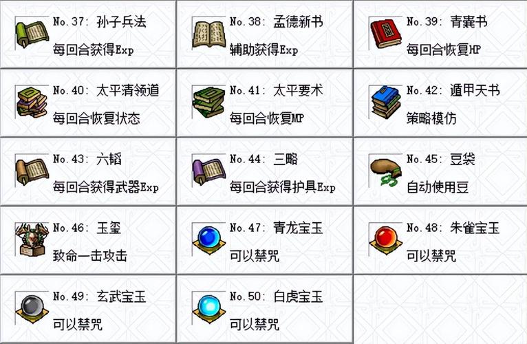 曹操传秘籍_曹操传mos_曹操传练谁