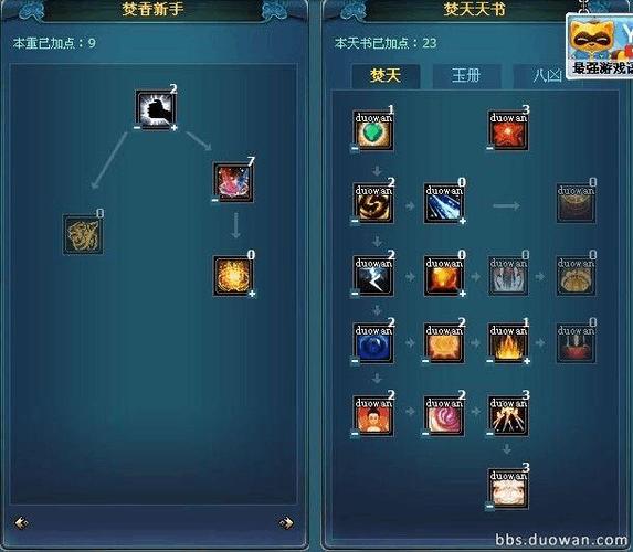 诛仙焚香谷加点_诛仙焚香加点_诛仙焚香怎么加点