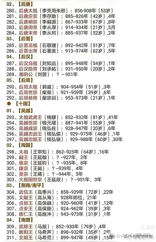 emperor丶_emperor丶_emperor丶