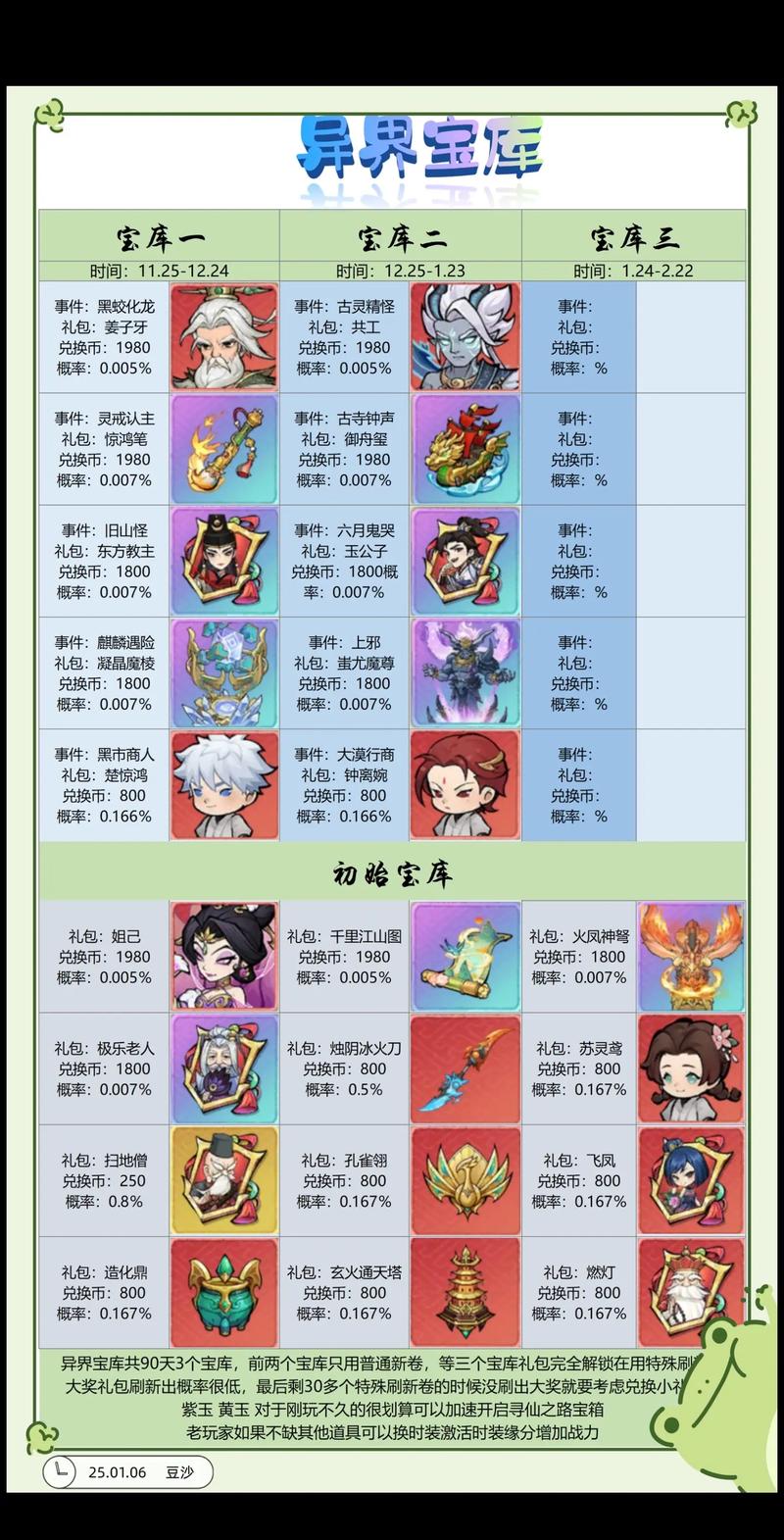 叶子猪梦幻西游工具箱app_叶子猪_叶子猪梦幻实用工具箱