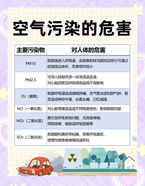 氧卫士 氧卫士：守护空气质量，为我们营造良好呼吸空间