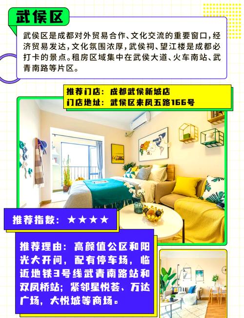 成都租房官方平台_搜房网成都租房_成都租房信息平台