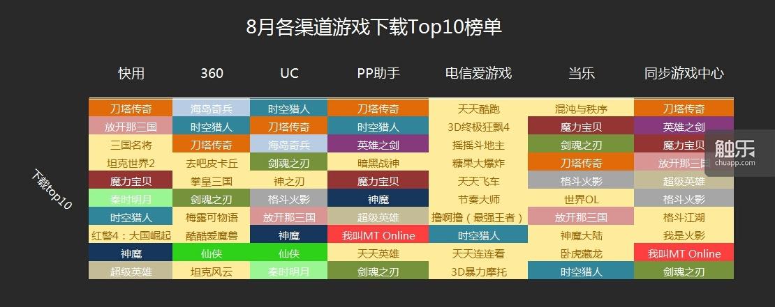 寻仙答题查询器_寻仙助手答题器在哪_寻仙答题器下载