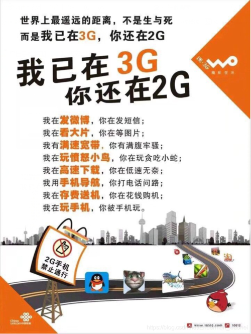 高清3g车载录像机_高清3g视频_3g高清
