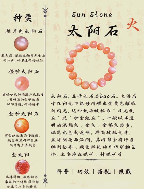 探秘少阴石：收藏价值与药用谜团的深度解析