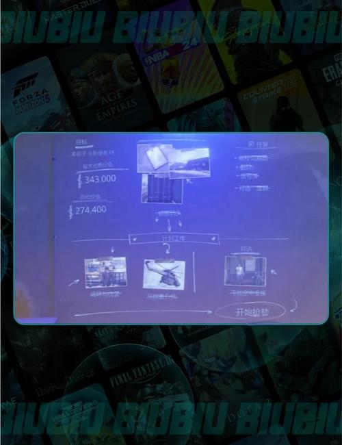 PS2上玩侠盗飞车5秘籍及操作技巧：解锁游戏深层潜能