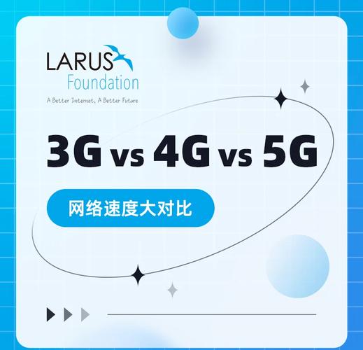 视频3gp 深度剖析3GP格式在移动视频领域的兴衰及昔日辉煌与局限
