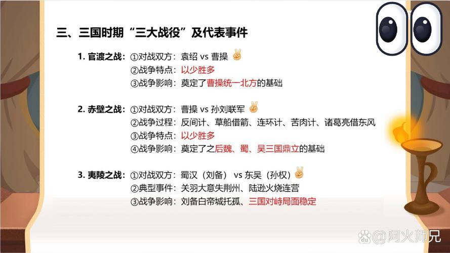 连环计庞统献计_连环计庞统的人物形象_庞统连环计