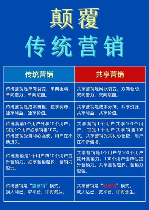意思是第一的四字词语_意思是的英文过去式_dm是什么意思