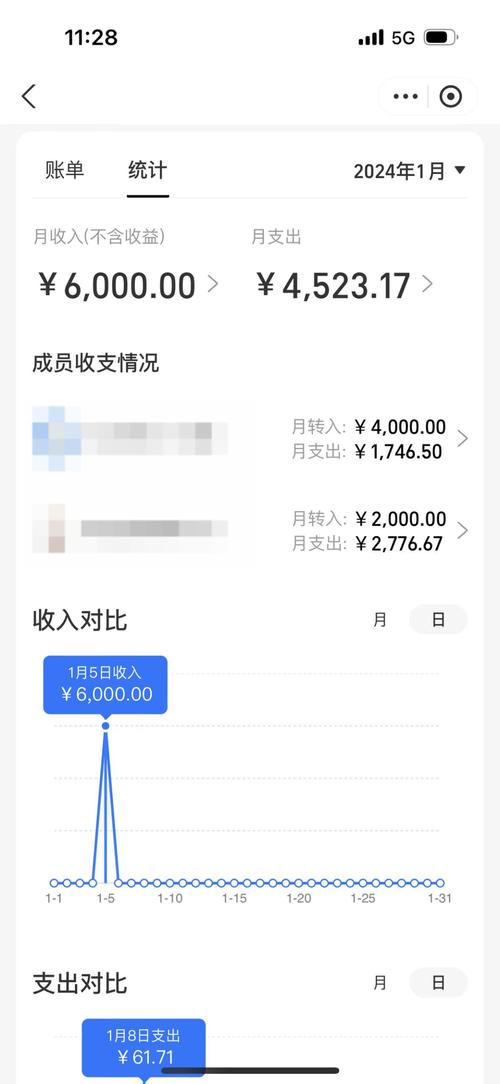 支付宝账单：详记消费进账，回顾日常点滴，感受多样收支
