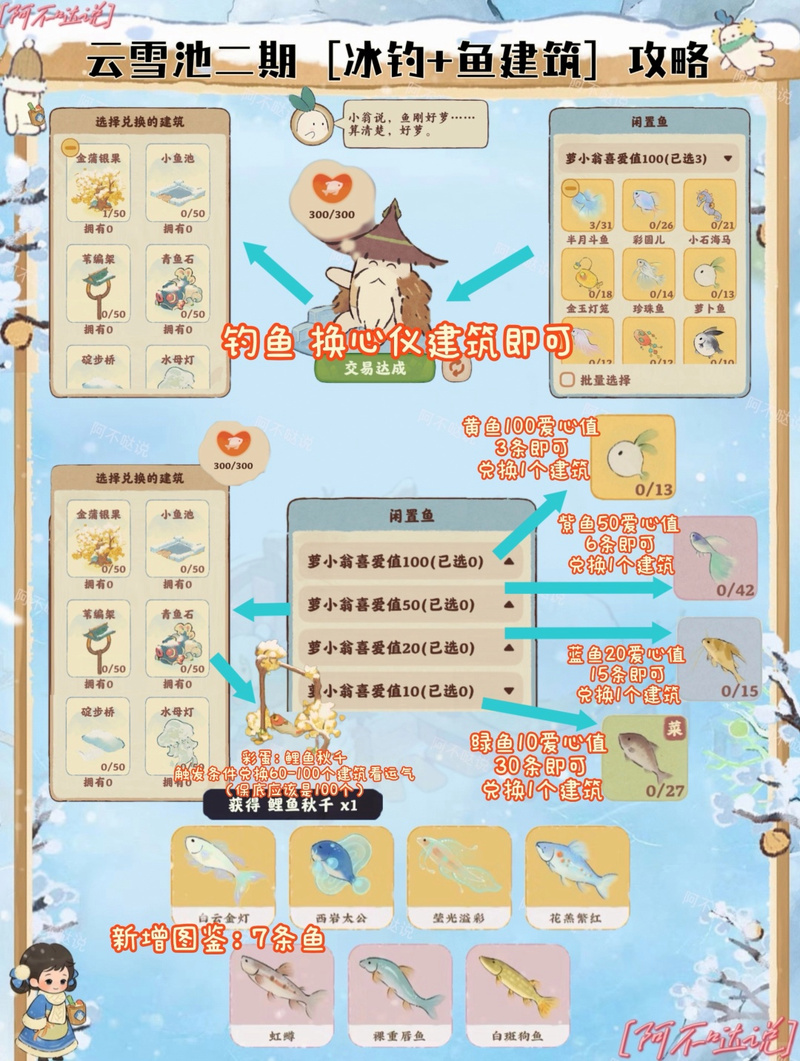 QQ飞车鱼饵获取方式及钓鱼乐趣全解析，不容错过