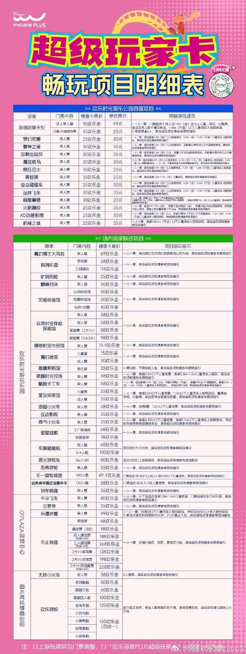白金卡兑换欢乐豆_兑换白金豆欢乐卡划算吗_用豆子换白金会员