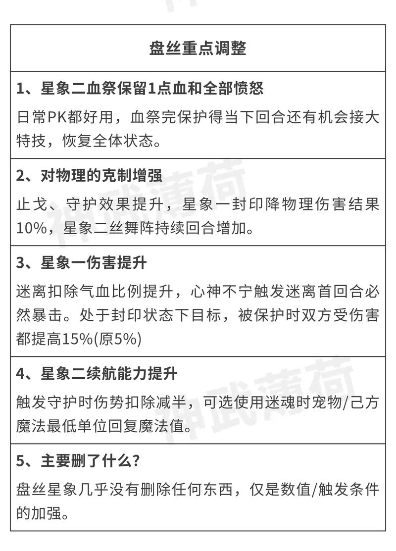 神武辅助_神武辅助技能学什么_神武辅助