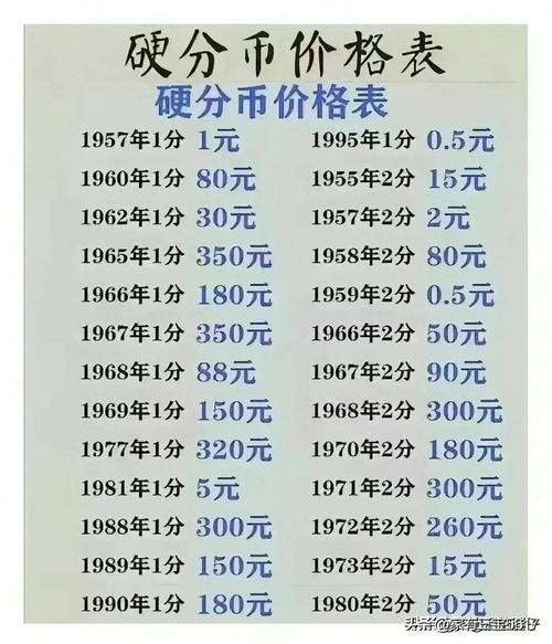 硬币钱包_300斤硬币多少钱_硬币钱包制作视频