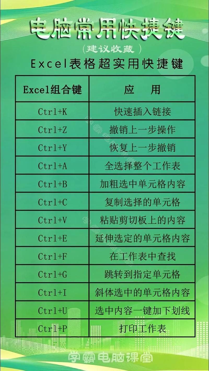 热键英文_热键_热键是哪个键