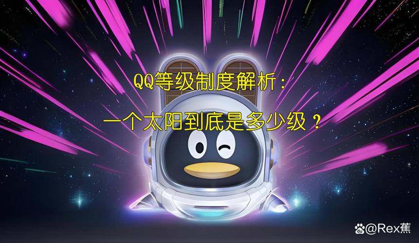 qq等级说明_万象城会员卡等级说明_标普评级等级说明
