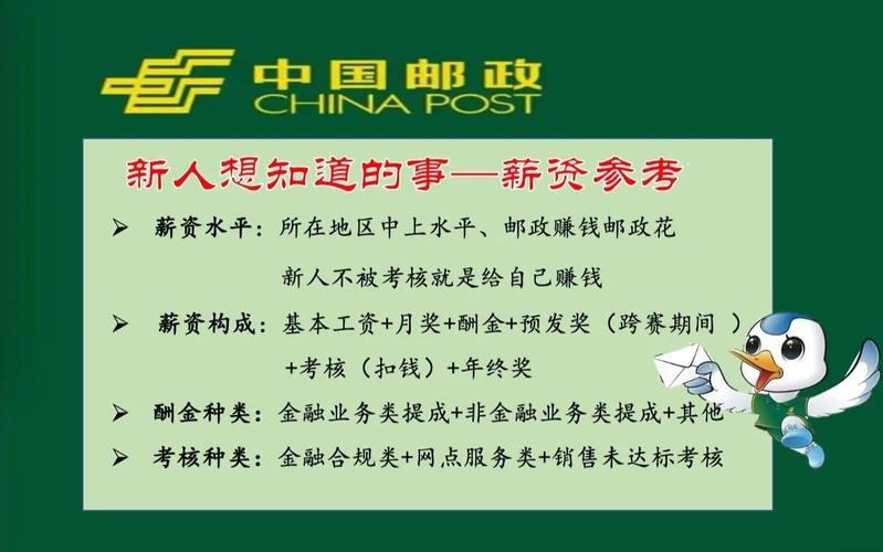 邮政职工工资查询_邮政员工薪酬查询_邮政查工资的软件叫什么