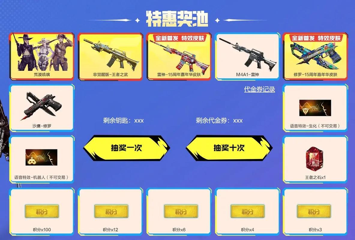 cf破天狂龙_cf破天狂龙怎么获得_cf破天狂龙和破天九龙
