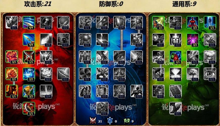 中单蓝ez天赋_蓝ez天赋_冰拳蓝ez天赋