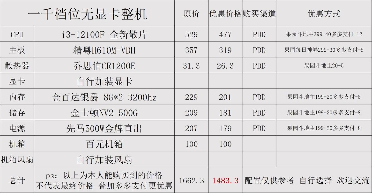行星边际steam叫什么_行星边际2配置要求_行星边际吧