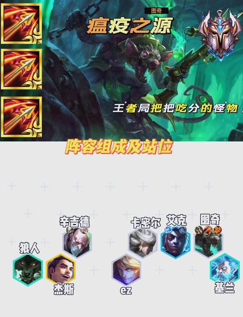 瘟疫之源怎么连招_瘟疫之源加强_瘟疫之源加点