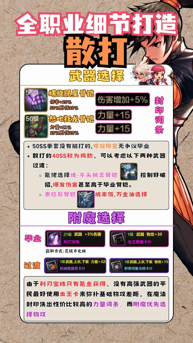 格斗家散打用什么武器_dnf格斗家散打加点图_男格斗散打刷图加点