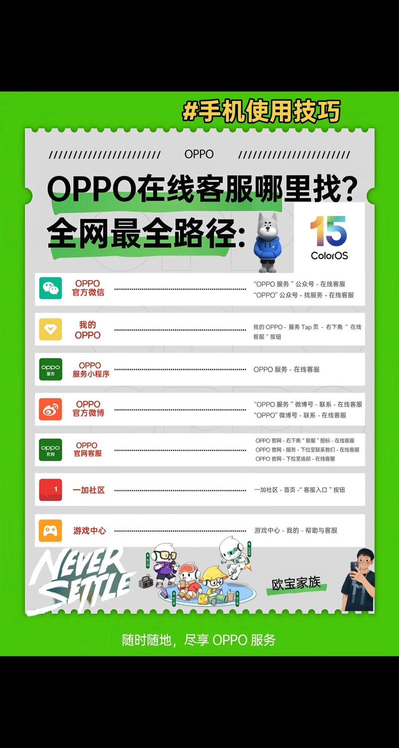 oppo论坛_oppo官网论坛_oppon1mini论坛