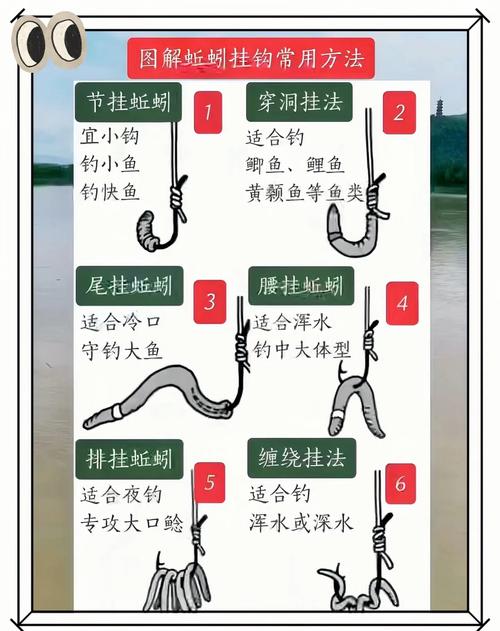 御龙在天钓鱼哪里卖_御龙在天钓鱼技巧_御龙在天钓鱼能钓多久