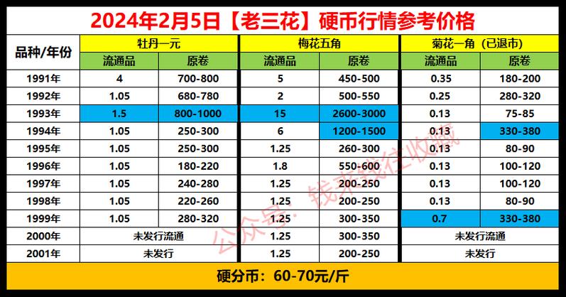硬币钱包_300斤硬币多少钱_硬币钱包制作视频