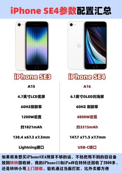 港版iPhone16价格_iphone4港版_港版iPhone4有没有耳机