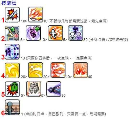 冒险岛双刀V矩阵_冒险岛双刀link选择_冒险岛双刀