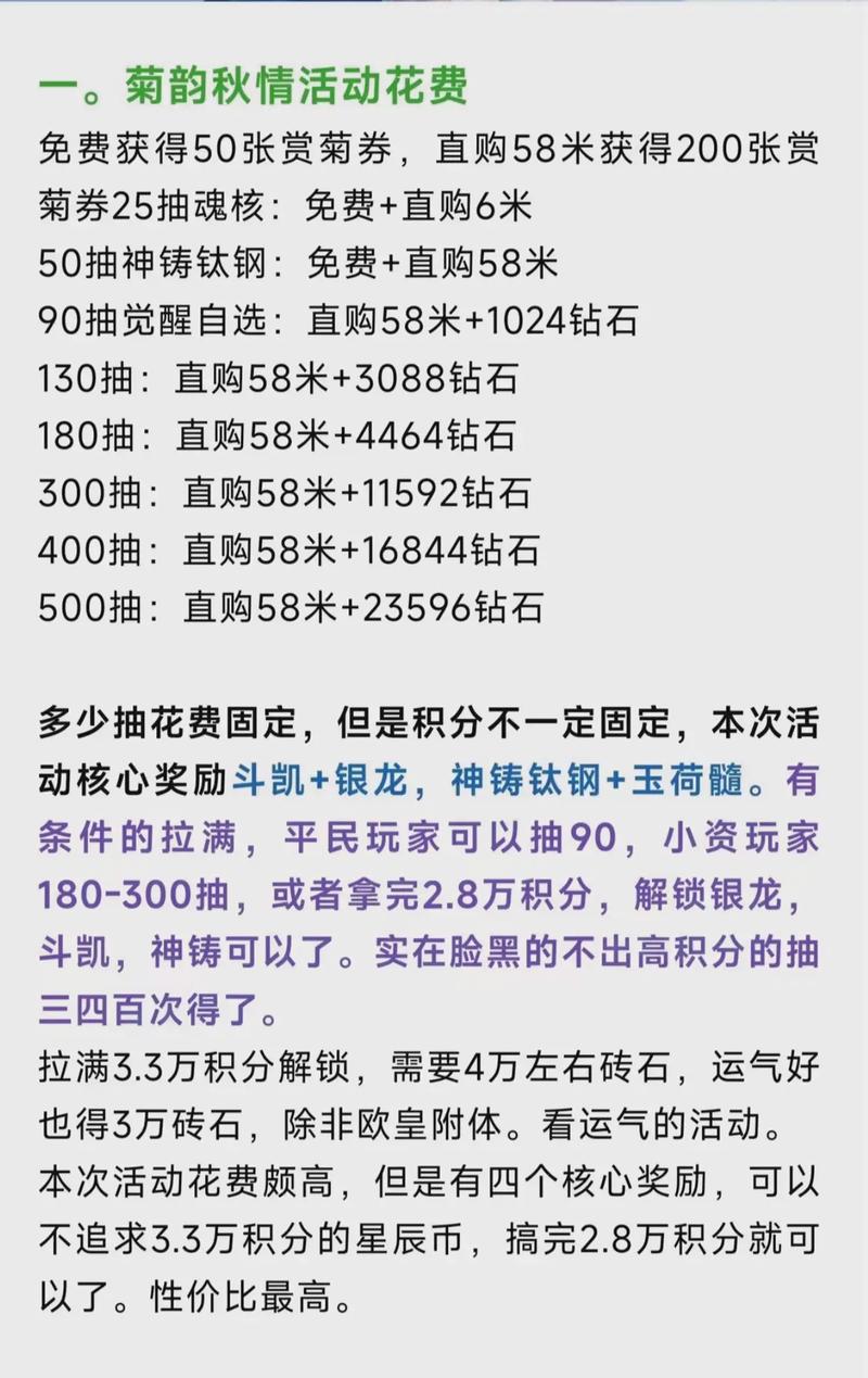 斗罗大陆攻略系统小说_斗罗大陆大佬攻略_斗罗大陆攻略