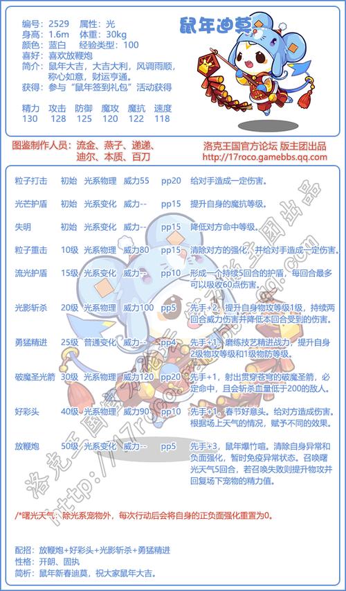 洛克王国迪莫图片_洛克王国怎么得迪莫_洛克王国迪莫英文名