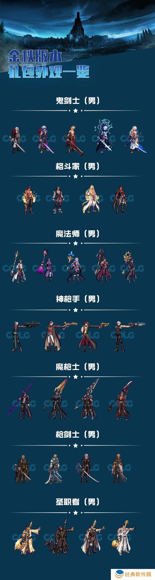 dnf契魔者技能介绍_dnf契魔者_dnf契魔者2021