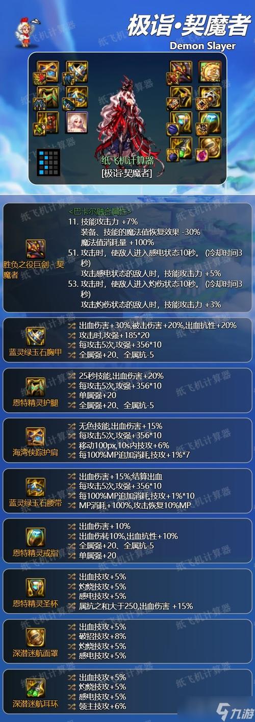 DNF契魔者受欢迎原因：技能特色与装备配置的显著影响