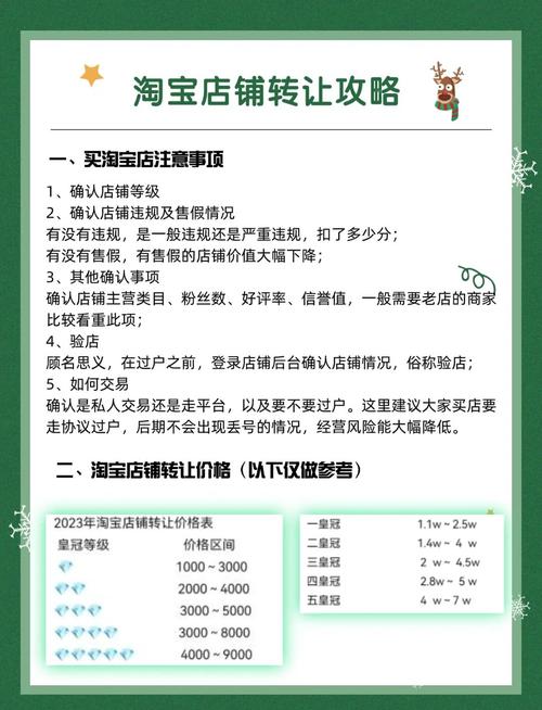 jy淘宝店网址_淘宝店网址怎么改_淘宝店网址注册个体户