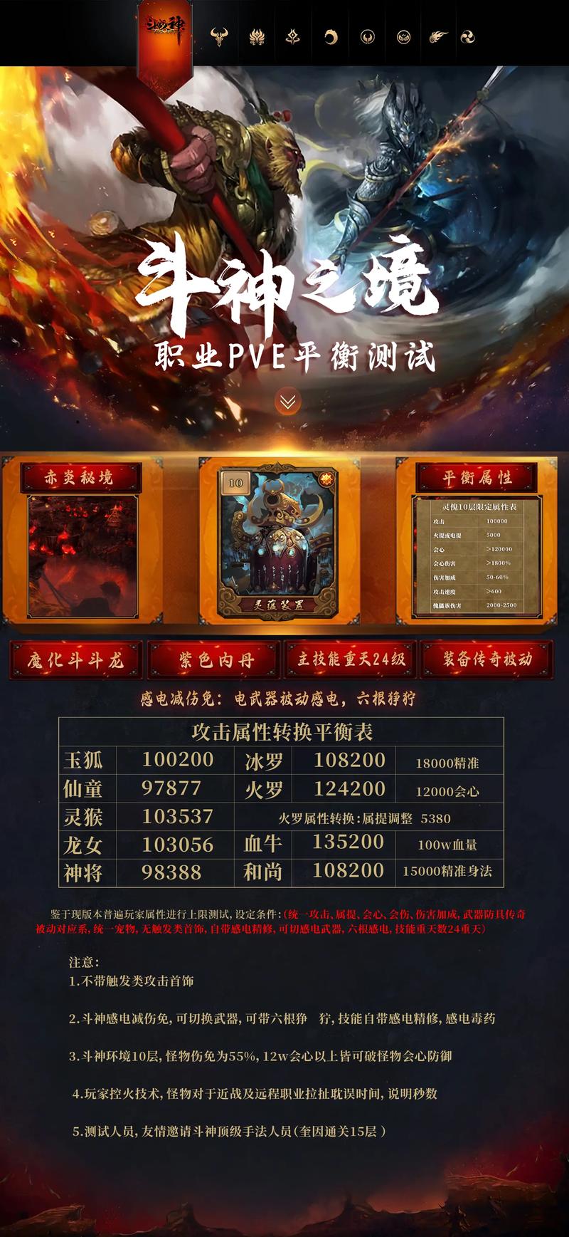 斗战神小技巧_斗战神整点发码_斗战神源码