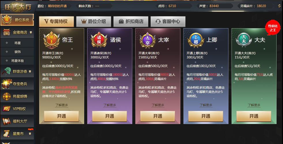 qq飞车爵位2020_qq飞车爵位_飞车爵位表