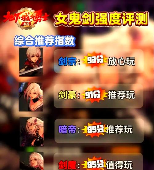 dnf女鬼剑吧_女鬼剑DNF_女鬼剑dnf手游