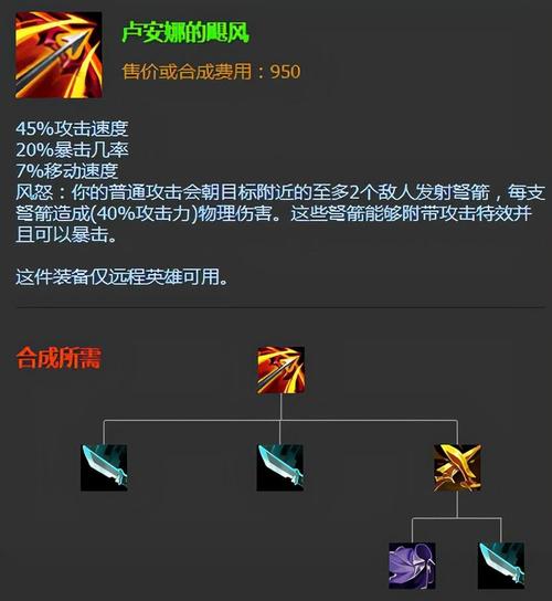 瘟疫之源游戏技能点分配及一级二级技能使用攻略