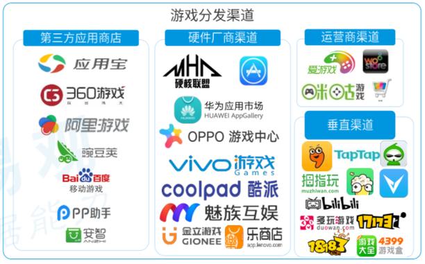 寻仙答题器：助力玩家高效游戏，正规渠道安全下载指南