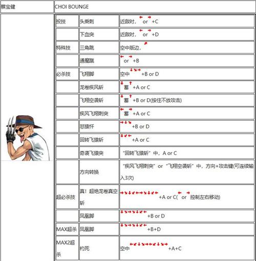 拳王2002出招_拳王出招表怎么看_拳王出招摇杆