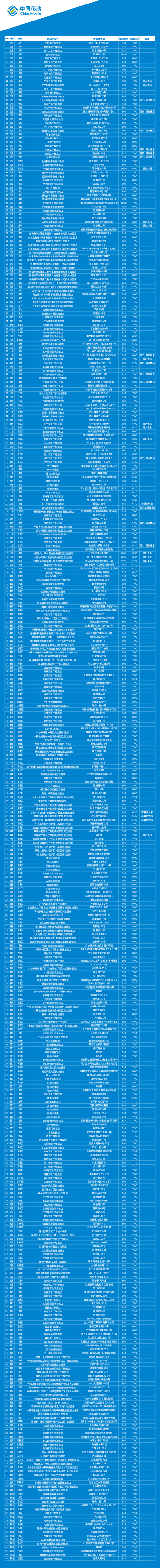 辽宁移动网上营业厅登录网站_辽宁移动网上营业厅网_辽宁移动网上营业厅下载安装