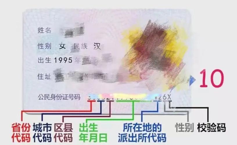 身份证号码含大量个人信息，不能随便告诉别人的原因解析