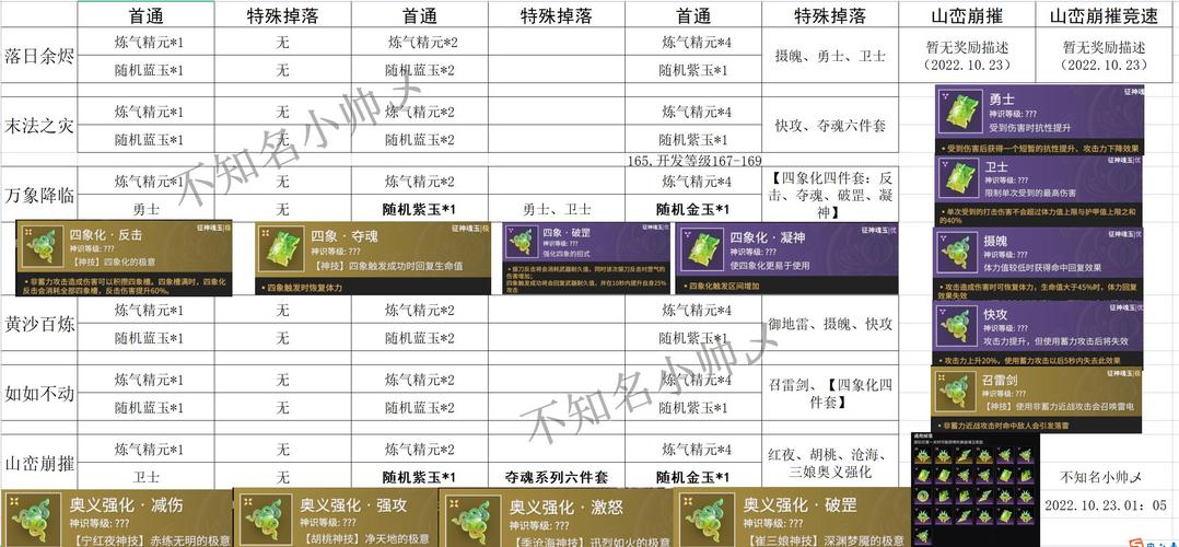 影武魂魂技_武魂影月怎么加点_武魂2影月技能强力射击