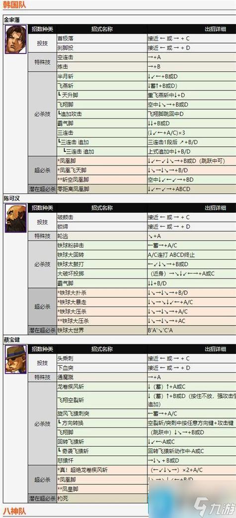 灵魂技能名称_灵魂能力出招表k_灵魂能力出招表