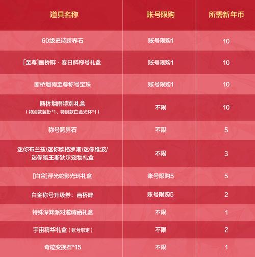 新弹弹堂新手礼包_弹弹堂手游新手大礼包_新版弹弹堂