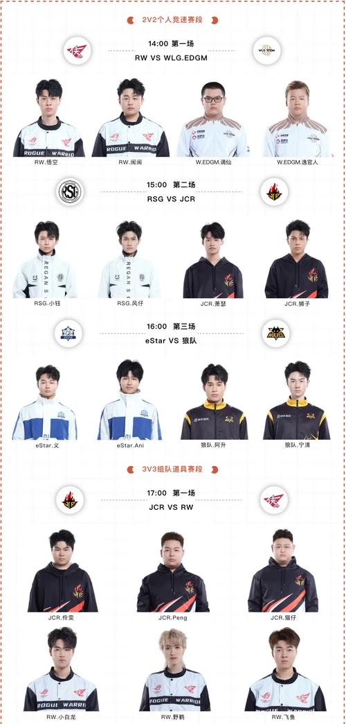 qq飞车爵位2020_qq飞车爵位_飞车爵位表