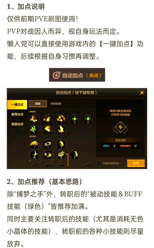 DNF狂虎帝刷图技能加点攻略：核心与辅助技能全解析