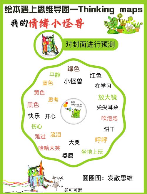 星期一到星期日的表情_星期表情包_星期一到星期天表情